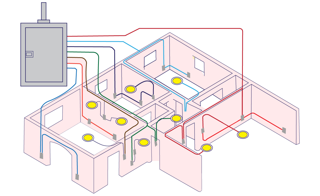 Electrical-Circuit-Map-of-Your-House-01-0603020015