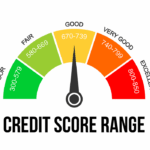 Credit_Score_Range_Infographic_Web
