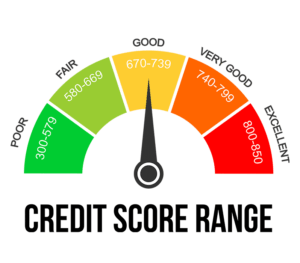 Credit_Score_Range_Infographic_Web